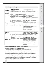 Preview for 31 page of Inspire 3276000552307 Assembly, Use, Maintenance Manual