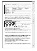 Предварительный просмотр 15 страницы Inspire 3276007144871 Instruction Manual