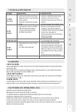 Предварительный просмотр 15 страницы Inspire 3276007345261 Assembly, Use, Maintenance Manual