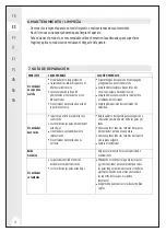 Preview for 12 page of Inspire 3276007345353 Assembly, Use, Maintenance Manual