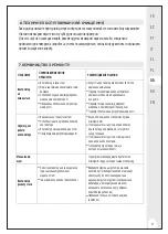 Preview for 37 page of Inspire 3276007345353 Assembly, Use, Maintenance Manual