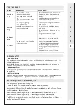 Preview for 47 page of Inspire 3276007345353 Assembly, Use, Maintenance Manual