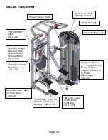 Preview for 32 page of Inspire DUAL CHIN DIP Assembly & Operation Manual