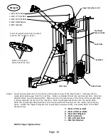 Предварительный просмотр 13 страницы Inspire Dual Lat/Row Assembly & Operation Manual