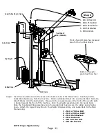 Предварительный просмотр 14 страницы Inspire Dual Lat/Row Assembly & Operation Manual