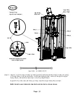 Предварительный просмотр 15 страницы Inspire Dual Lat/Row Assembly & Operation Manual