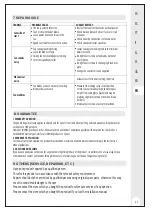 Preview for 45 page of Inspire Garbin KA56300 Assembly, Use, Maintenance Manual