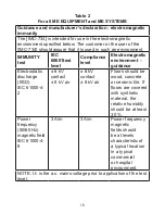 Preview for 20 page of Inspire IMC-734 Owner'S Manual