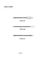 Preview for 8 page of Inspire M2 Assembly & Operation Manual