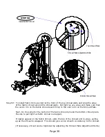 Preview for 33 page of Inspire M3 Assembly & Operation Manual