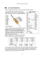 Предварительный просмотр 10 страницы Inspire VLF-3 Assembly Instructions Manual