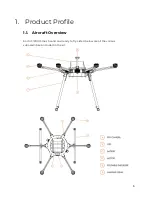 Preview for 3 page of Inspired Flight IF1200 User Manual