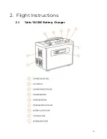 Preview for 6 page of Inspired Flight IF1200 User Manual