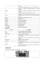 Preview for 13 page of Insportline 14168 User Manual