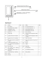 Предварительный просмотр 5 страницы Insportline 18714 User Manual