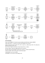 Предварительный просмотр 23 страницы Insportline 20156 User Manual