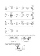 Предварительный просмотр 25 страницы Insportline 20156 User Manual