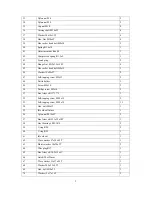 Preview for 5 page of Insportline Airin IN 9360 User Manual