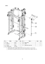 Preview for 18 page of Insportline Cable Column CC410 User Manual