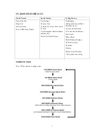 Preview for 7 page of Insportline CY-200W User Manual