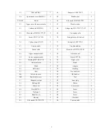 Preview for 5 page of Insportline IN 162 Denver User Manual