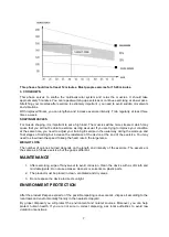 Предварительный просмотр 7 страницы Insportline IN 20848 User Manual