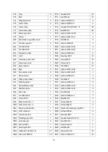 Preview for 15 page of Insportline IN 21965 Verticon Profi User Manual