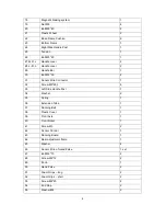 Preview for 6 page of Insportline IN 2678 Excel Run User Manual