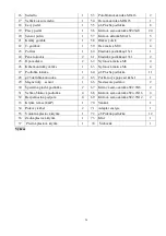 Предварительный просмотр 27 страницы Insportline IN 3530 Owner'S Manual