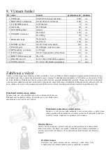 Предварительный просмотр 22 страницы Insportline IN 3585 User Manual