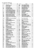 Предварительный просмотр 31 страницы Insportline IN 3585 User Manual