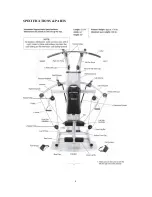 Предварительный просмотр 4 страницы Insportline IN 6958 Bio Force User Manual