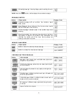 Preview for 8 page of Insportline IN 7686 User Manual