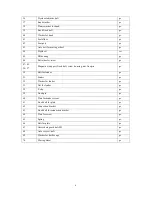 Preview for 6 page of Insportline IN 8236 DAXOS User Manual