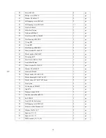 Предварительный просмотр 12 страницы Insportline IN 9360 Airin User Manual