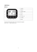 Preview for 5 page of Insportline Julisa User Manual