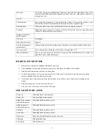 Preview for 4 page of Insportline Pulsate BP-7005 User Manual