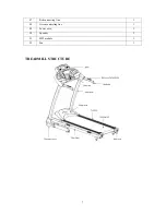 Предварительный просмотр 7 страницы Insportline Trodos QST8436 User Manual