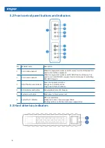 Preview for 14 page of Inspur AGX-5 User Manual