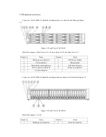 Предварительный просмотр 9 страницы Inspur AS1100H User Manual