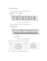 Предварительный просмотр 9 страницы Inspur AS500H User Manual