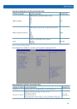 Предварительный просмотр 71 страницы Inspur NE5260M5 User Manual