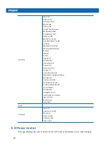 Preview for 166 page of Inspur NF3120M5 User Manual