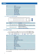 Предварительный просмотр 12 страницы Inspur NF5166M4 User Manual