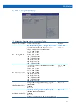 Preview for 23 page of Inspur NF5166M4 User Manual