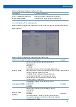 Preview for 39 page of Inspur NF5166M4 User Manual