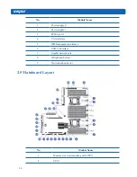 Предварительный просмотр 17 страницы Inspur NF5180M4 User Manual