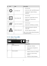 Preview for 24 page of Inspur NF5180M6 User Manual