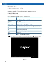 Предварительный просмотр 40 страницы Inspur NF5266M5 User Manual