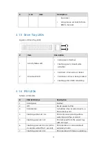 Preview for 26 page of Inspur NF5280M6 User Manual